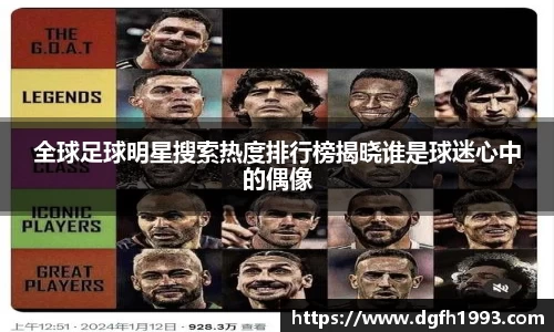 全球足球明星搜索热度排行榜揭晓谁是球迷心中的偶像