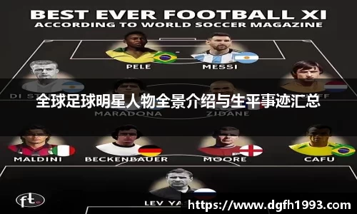 全球足球明星人物全景介绍与生平事迹汇总