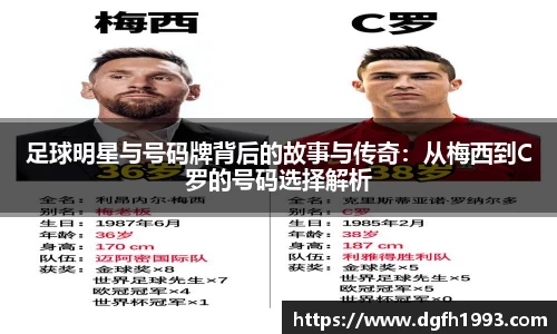 足球明星与号码牌背后的故事与传奇：从梅西到C罗的号码选择解析